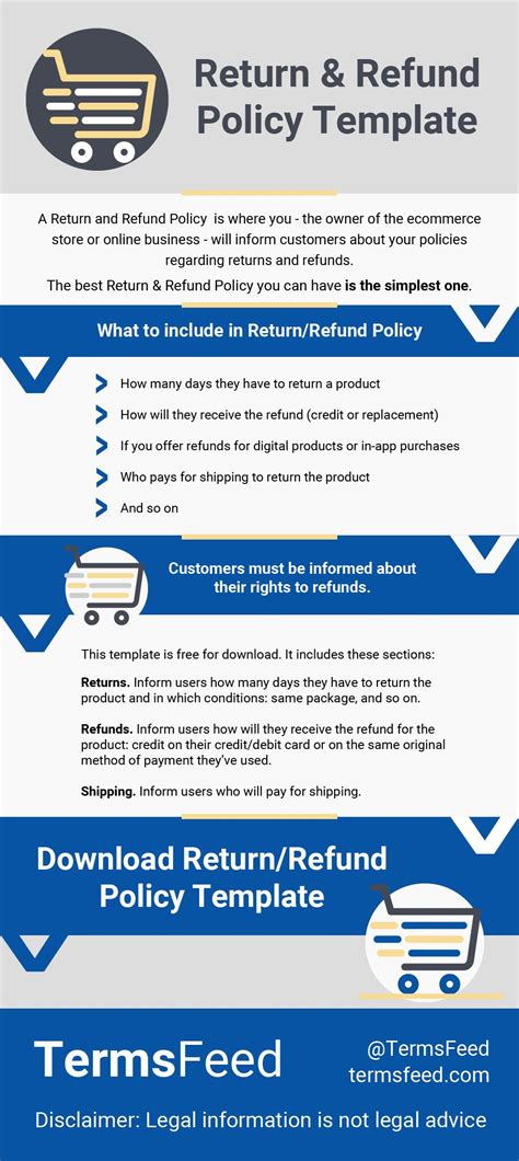 Return & Refund Policy Template - TermsFeed | Policy template, Policies, Ecommerce