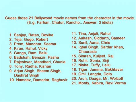 Guess These 21 Bollywood Movie Names From The Character In The Movie. | BhaviniOnline.com