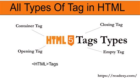 ALL Types of Tags in HTML with Example - ReadEsy