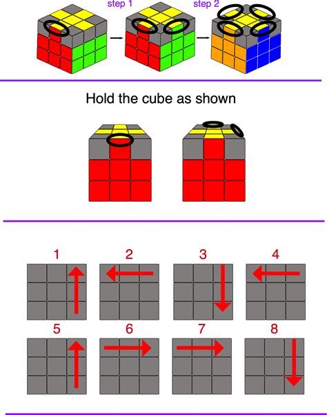 How To Solve 3x3 Rubiks Cube Cheap Sale | cityofclovis.org