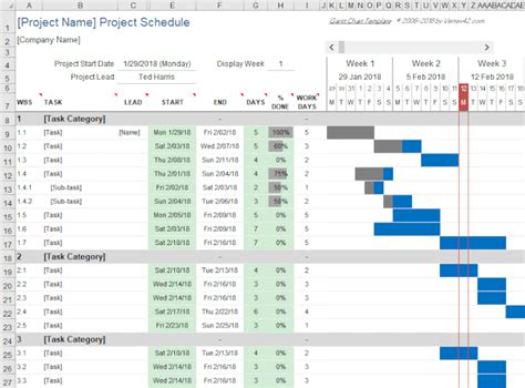 Excel Gantt Chart Flexible Project Spreadsheet LuxTemplates | ubicaciondepersonas.cdmx.gob.mx