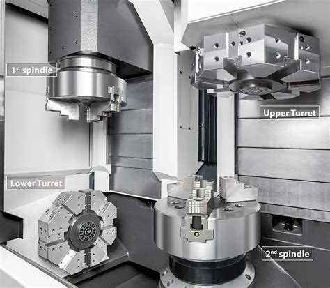 Vertical Turning Lathe Diagram