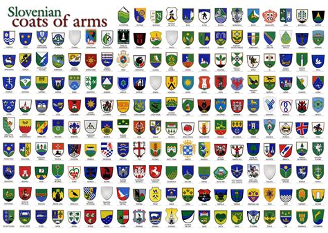 Slovenian Coats of Arms | Slovenian, Coat of arms, Arms