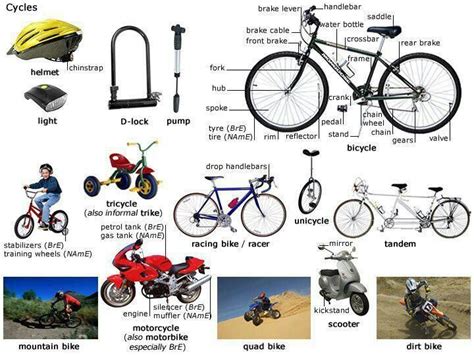 Two wheels | Learn english, English vocabulary, English lessons