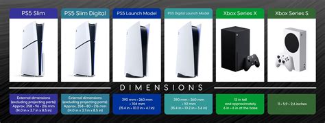 See How the PS5 Slim Compares Side-by-Side With the Launch Version and Xbox