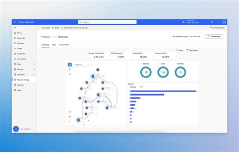 Microsoft Power Automate