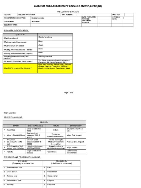 Baseline Risk Assessment and Risk Matrix (an Example) | Personal ...