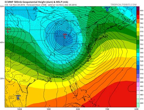 Weather Models European GFS Long Range - Weather Updates 24/7 by Meteorologist joe cioffi