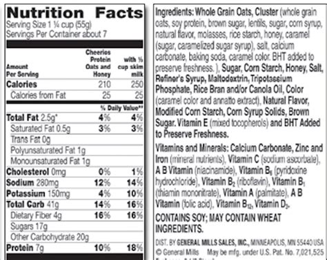 Cheerios Nutrition Facts Label | Besto Blog