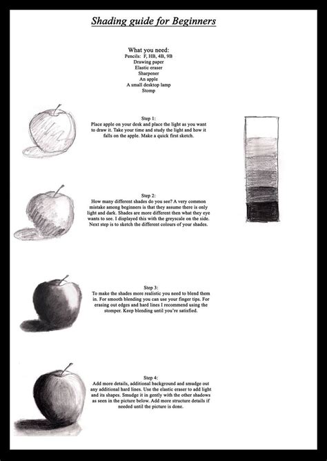 Easy shading tutorial | Drawing for beginners, Charcoal art, Drawing techniques