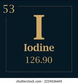 Symbol Element Iodine Atomic Mass Number Stock Vector (Royalty Free ...