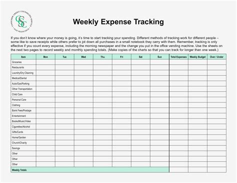 Free business income and expense worksheet - faherbuilders