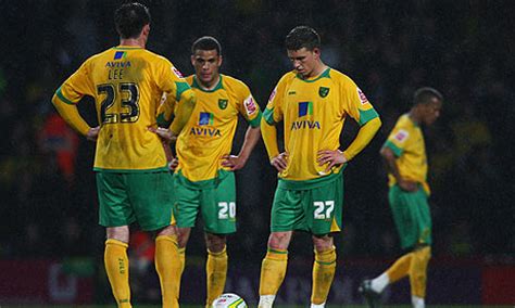 International Football Clubs: Norwich City F.C.