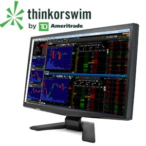 thinkorswim-300pxTransparent-BW | TAS Market Profile