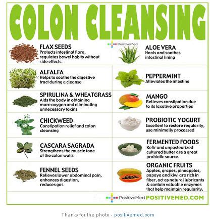 Here are 12 natural ways to cleanse your colon - Best Voice