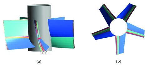 Guide vane models with different design parameters. (a) Front view of... | Download Scientific ...