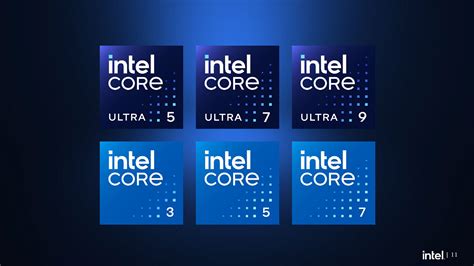 Tạm biệt Core i3, i5, i7, i9: Intel chính thức thay đổi cách gọi CPU