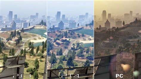 THE MODDING PRODIGY: Grand Theft Auto V Graphics comparison