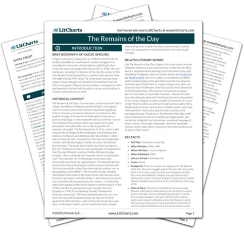 The Remains of the Day Study Guide | Literature Guide | LitCharts