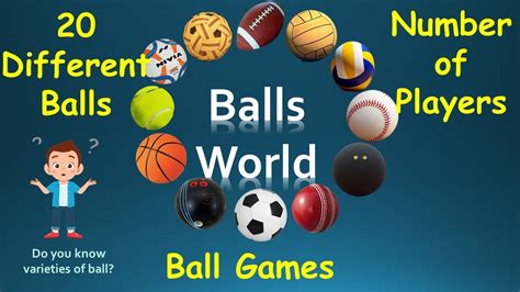 Different types of balls|indoor and outdoor game balls|Balls World ...