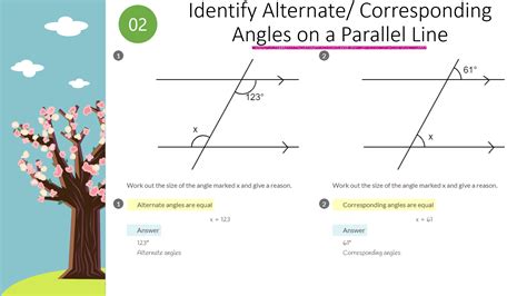 Angles On Parallel Lines Powerpoint (Foundation GCSE) | Teaching Resources