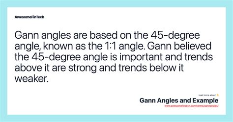 Gann Angles and Example | AwesomeFinTech Blog