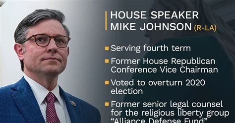 Who is new House Speaker Mike Johnson?