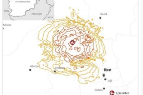 Support Victims of Earthquake, Herat Afghanistan - GlobalGiving