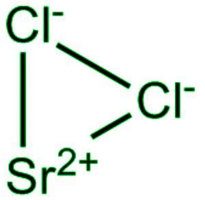 Strontium Chloride Formula - Structure, Properties, Uses, Sample ...