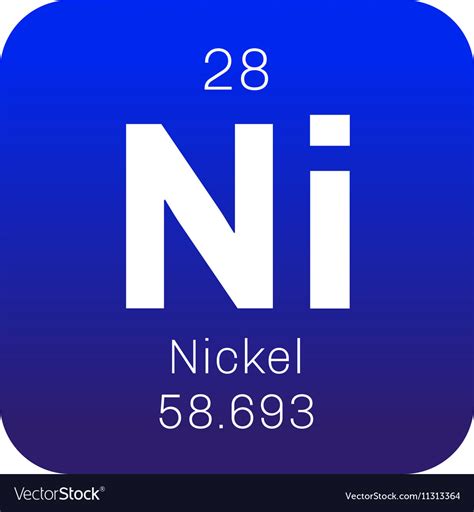 Nickel chemical element Royalty Free Vector Image