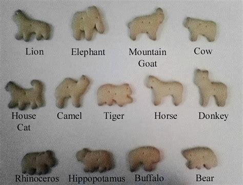 Heroes, Heroines, and History: Have an Animal Cracker! - and a Giveaway