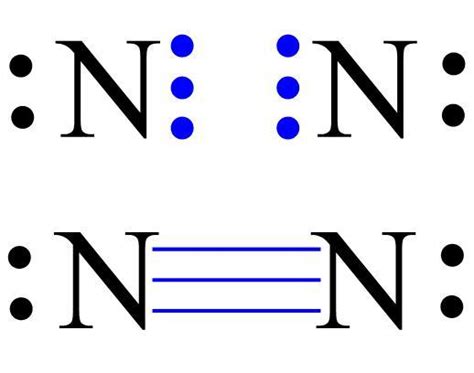 A nitrogen molecule (N2) has one triple bond. How many electrons do the ...