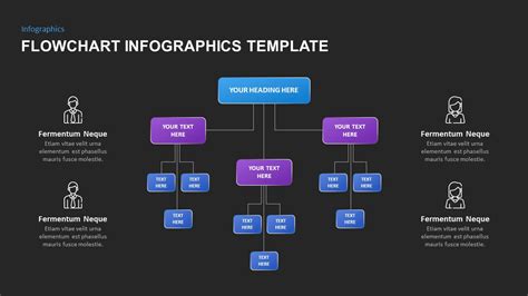 Powerpoint Flowchart Template