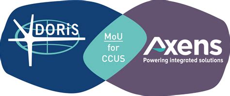 DORIS and Axens signed a MOU for Carbon Capture, Utilization and ...