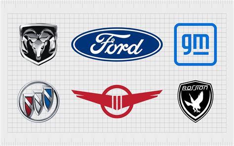 Top 5 american car brands in 2023 - Kiến Thức Cho Người lao Động Việt Nam