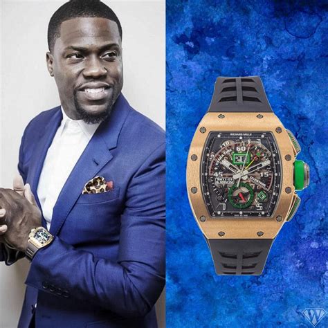 Celebrities And Their Extraordinary Richard Mille Watches ...