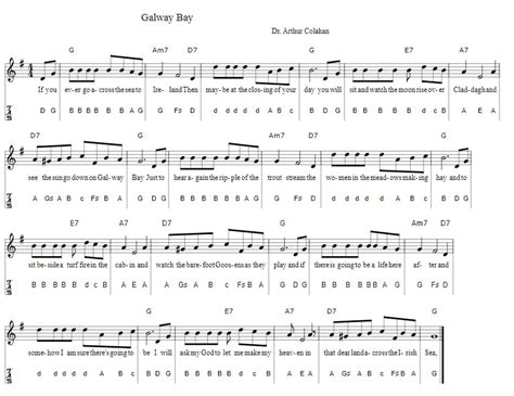 Galway Bay sheet music and tin whistle notes - Irish folk songs