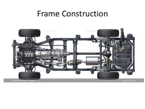 2.chassis types