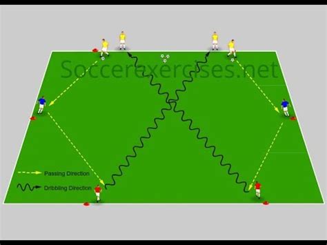 Passing and cross dribble drill - Soccer Exercises #54 - YouTube