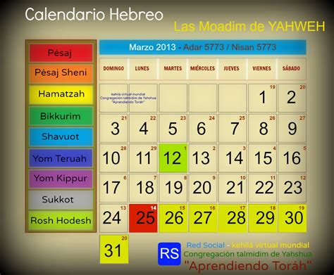 CALENDARIO HEBREO 5773 PDF