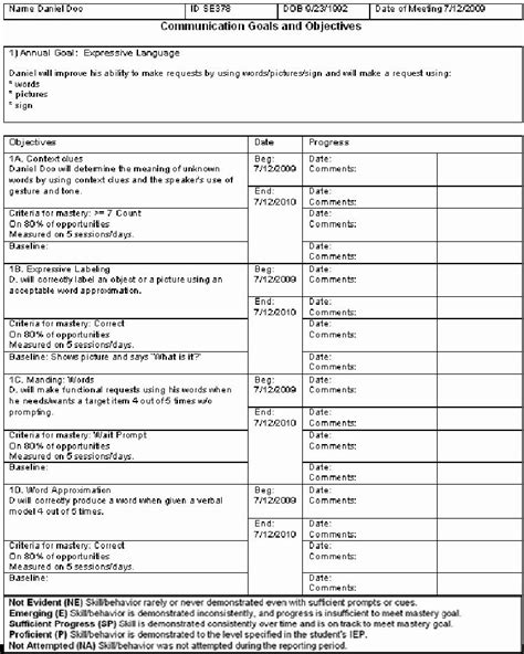 √ 30 Individual Education Plan Template in 2020 | Individual education plan, Simple business ...