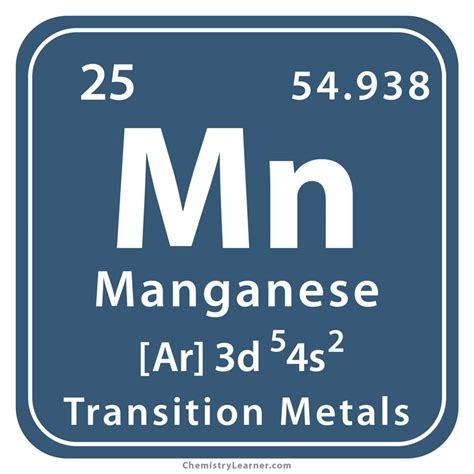 Manganese Symbol Periodic Table - greeneyes-fanfiction