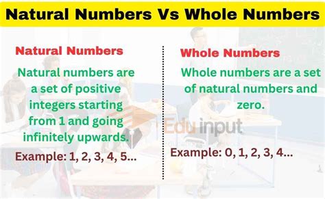 Difference between Natural numbers and Whole Numbers