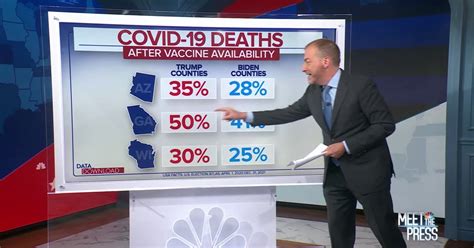 The uneven toll of the coronavirus pandemic