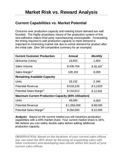 26+ Market Analysis Templates in MS Word | Excel | PDF | Apple Pages