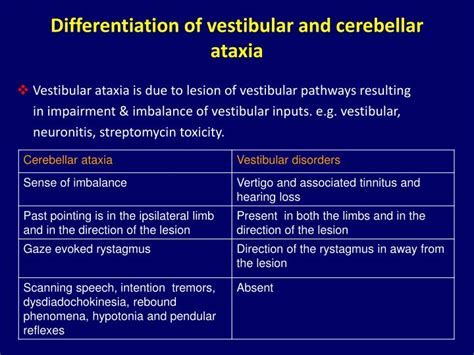 PPT - Approach to a patient with ataxia PowerPoint Presentation - ID:5398269