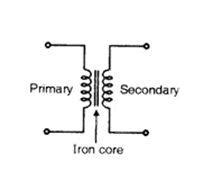 Single Phase Transformer Symbol