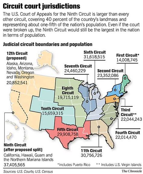 Fifth circuit court of appeals pacer - roadjawer