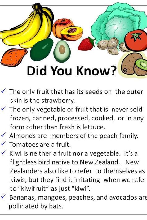 Pin by Anita's Table Talk on Food Basics and Fun Facts | Fruit facts ...