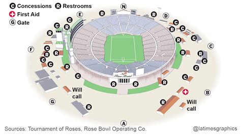 Rose Bowl game information - Los Angeles Times